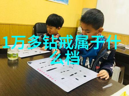 教育培训平台培养下一代专业人士的重要作用