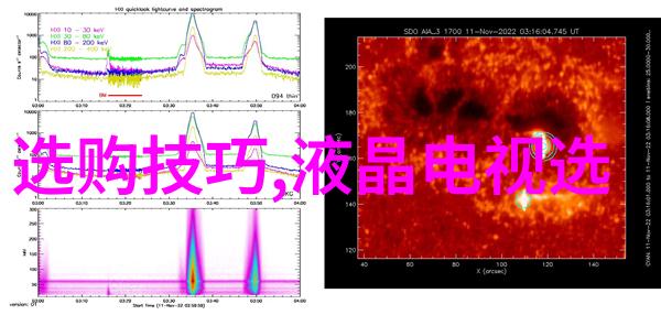 钻石鉴赏我的宝石之旅从初学者到小专家