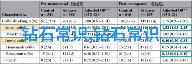 翡翠宝石鉴定揭秘绿意盎然的艺术珍品
