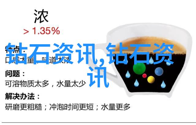 教育理念和方法论从孔子到苏格拉底教育的不同道路