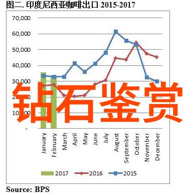 讲故事的艺术如何通过语言与想象创造迷人的故事情节