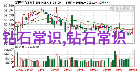 怎么鉴别翡翠老外不懂的秘密