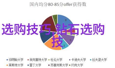 精密铣刻机器的舞蹈与金属的歌声