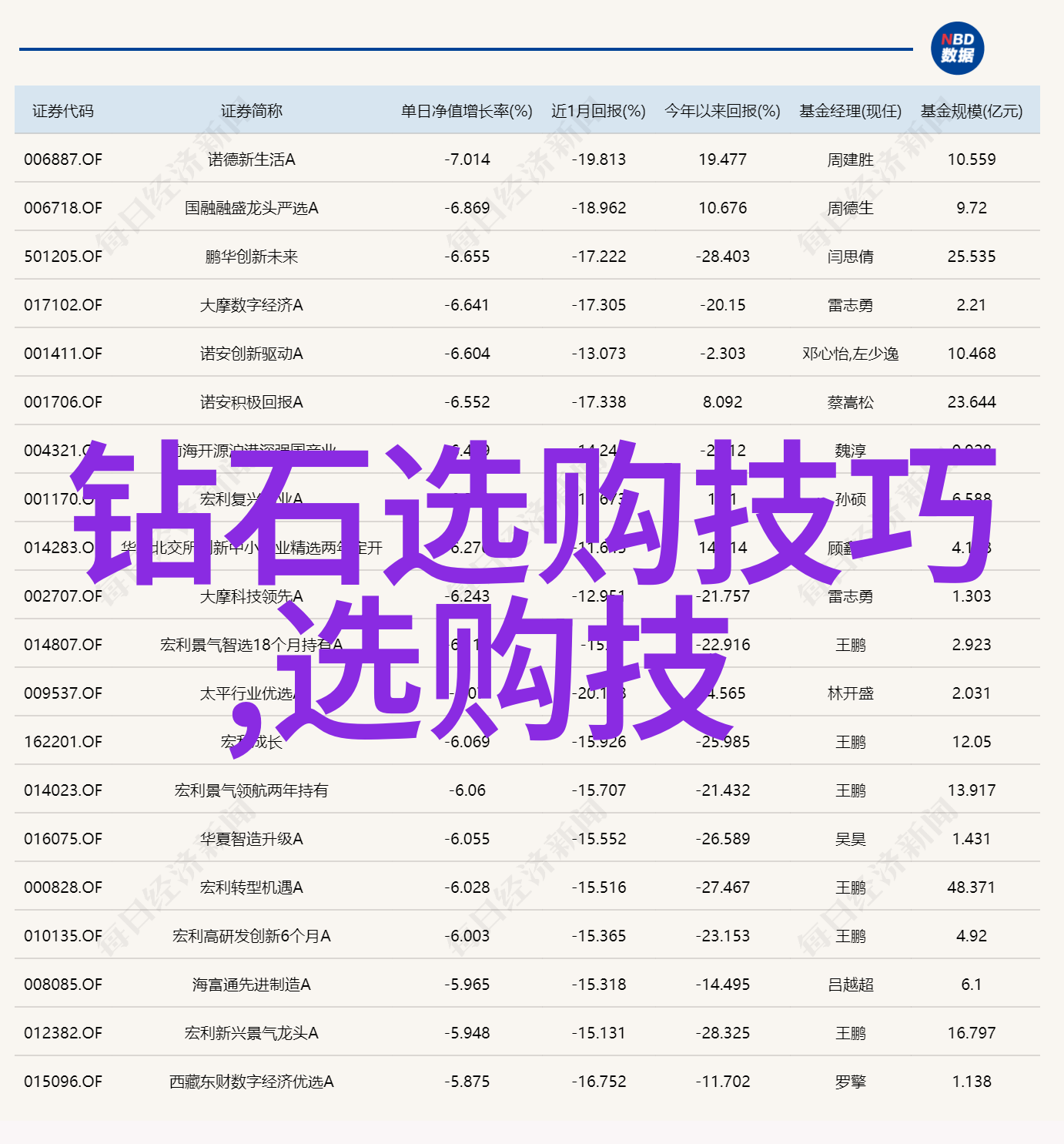 世界技能大赛珠宝加工艺术精湛技艺与璀璨光芒