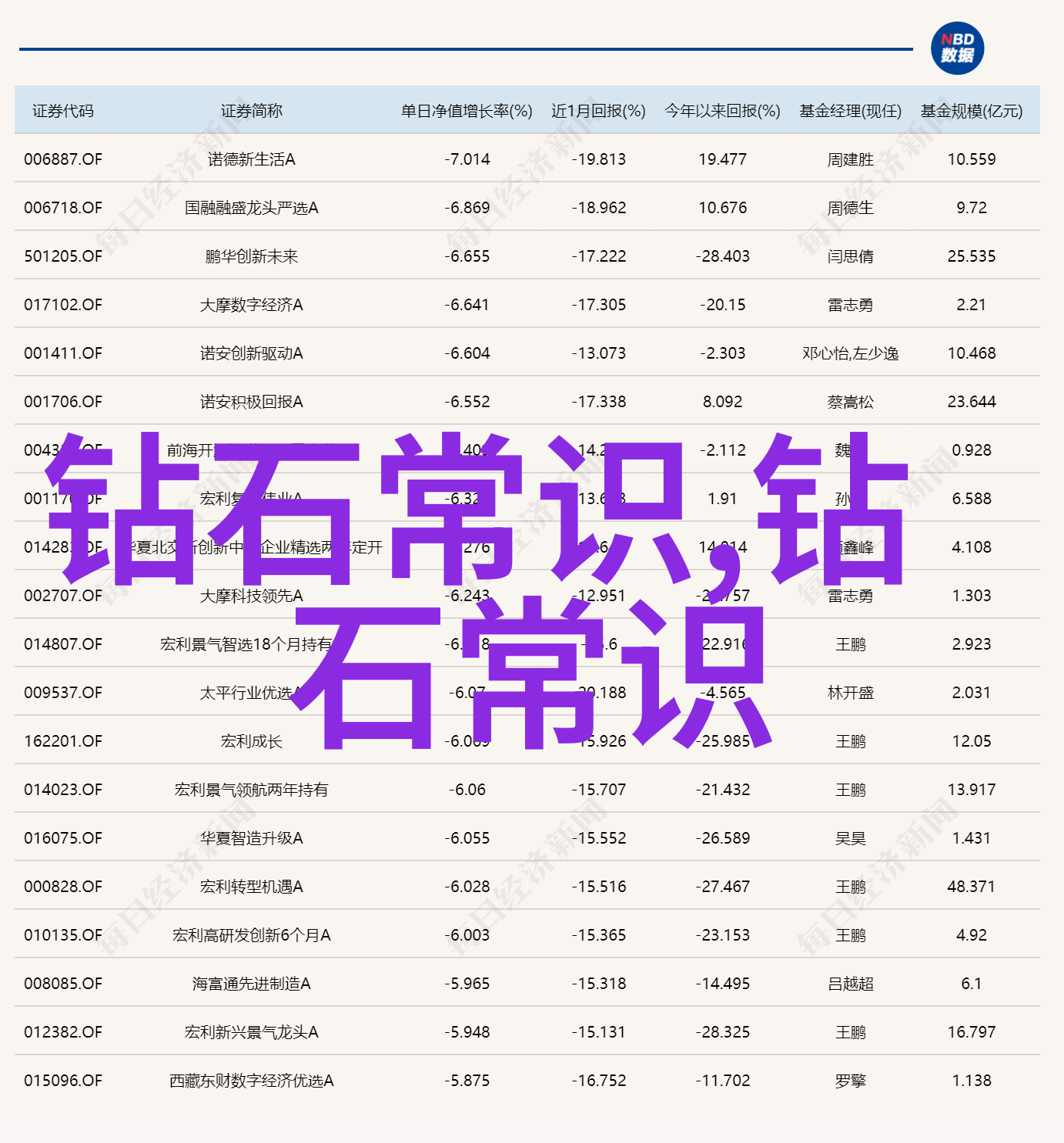碧波荡漾叶麟林皓雪的幻想之旅