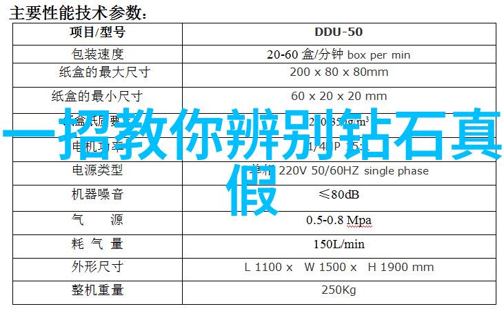 从天然到工艺品探索钻石加工技术与其表征改善途径