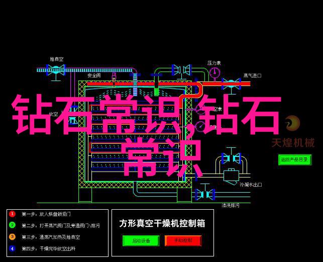环境可持续性在工程设计中的重要性是什么