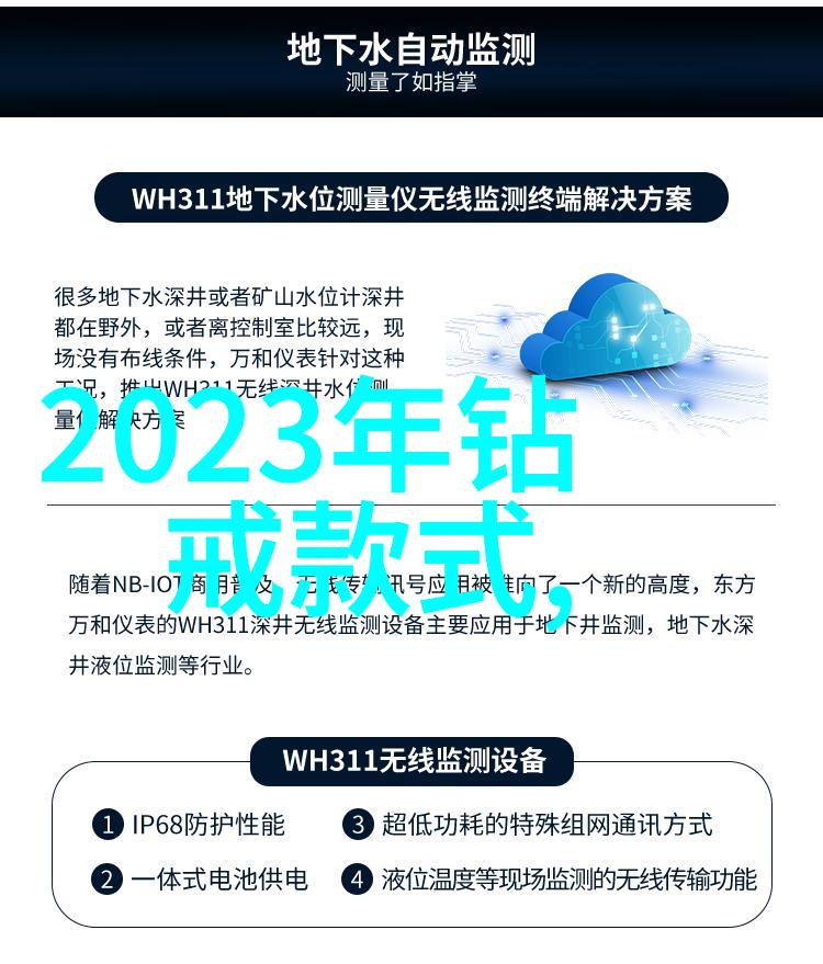 家居行业资讯-家居装修新趋势智能化与可持续材料并进