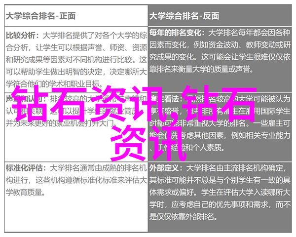 智慧树珠宝鉴赏2022年新趋势与收藏技巧