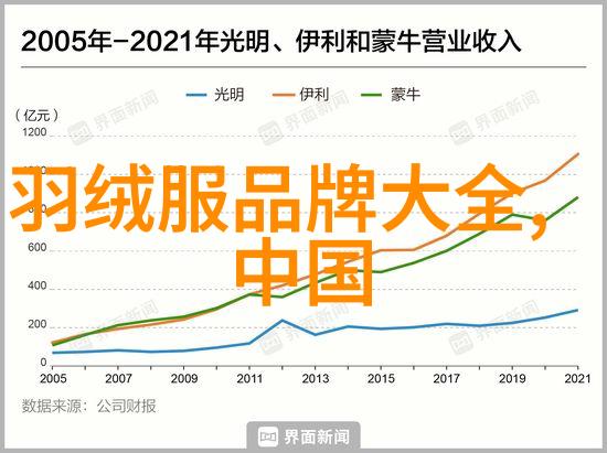 深邃星辰与繁华都市世界顶级紫钻石的璀璨反差