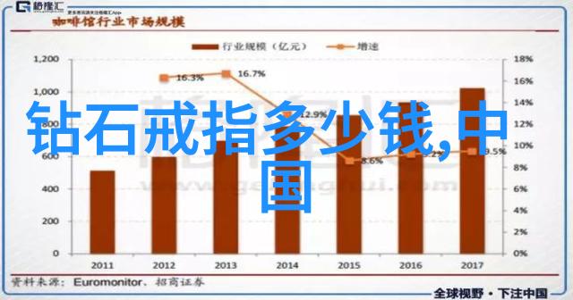 工艺品手工未获承认巧手悬空名利两无(对偶修改)