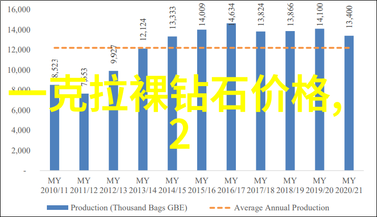 龙之诗韵探索宝诗龙的文化遗产