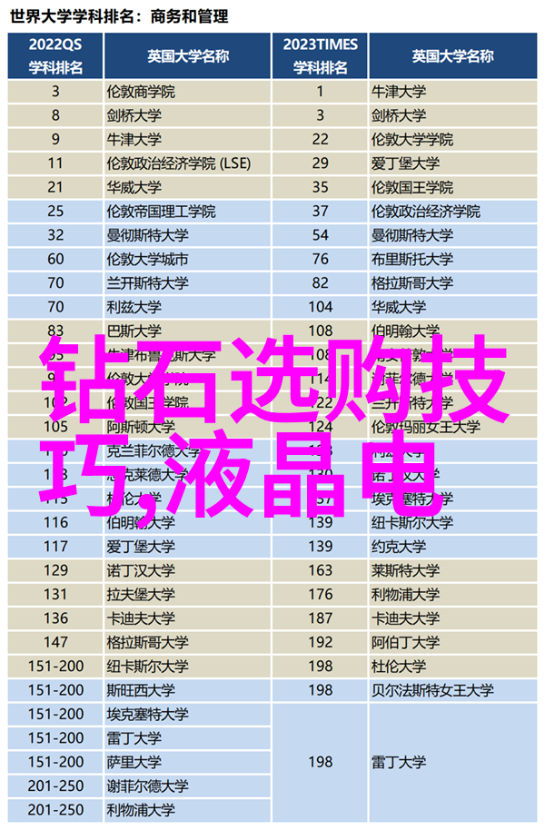 戴翡翠的秘密了解这颗宝石的文化与价值