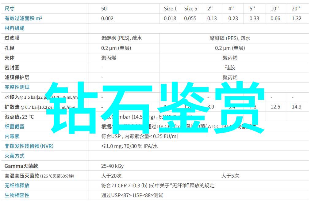 探秘宝石世界从翡翠到钻石掌握每一颗珍珠的独特魅力