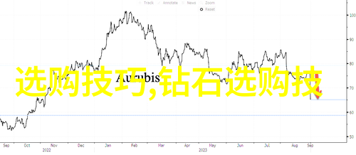在众多矿产之中世界上最大的钻石生产国是谁呢