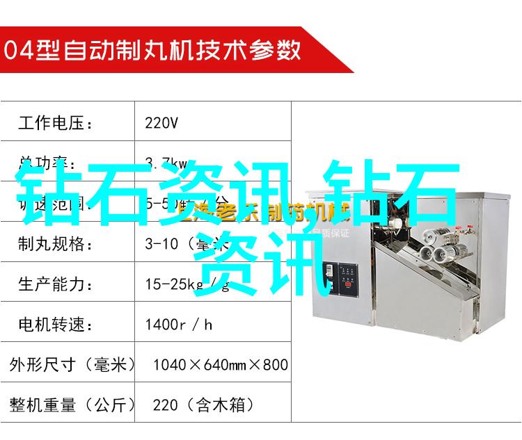 工业设计与工程学在形成现代工艺定义上扮演了哪些角色