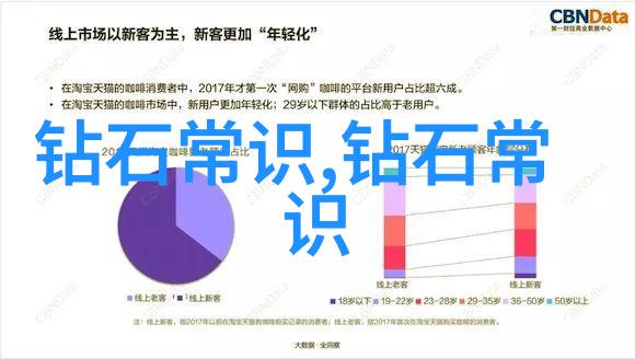 安全工程确保风险管理与灾难预防的关键技术