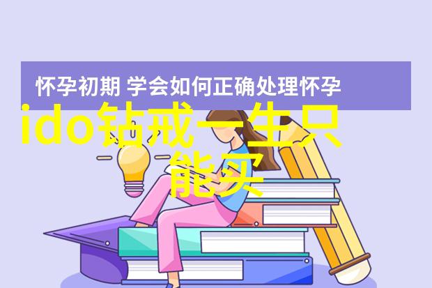 十大后悔的专业职业选择中的失误与反思