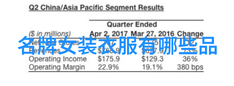 穿越时光的婚纱一位设计师的秘密创作