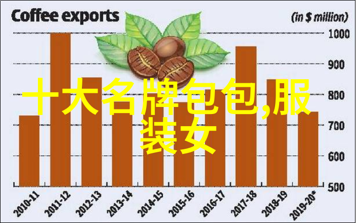 春日游-绕床弄青梅一颗奶糖里的童年回忆