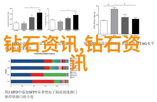 工匠精神在当代企业合作项目让学子触摸工业艺术