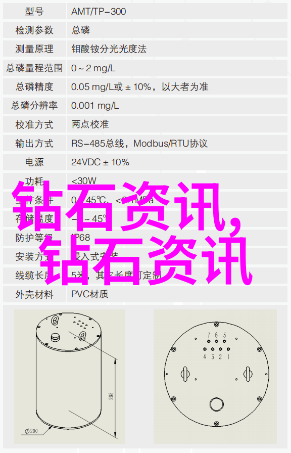 宝石价格我买错了吗