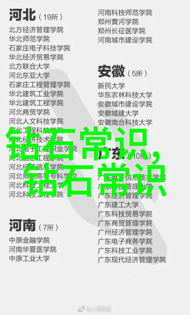 作为工艺工程师你每天都做什么事呢