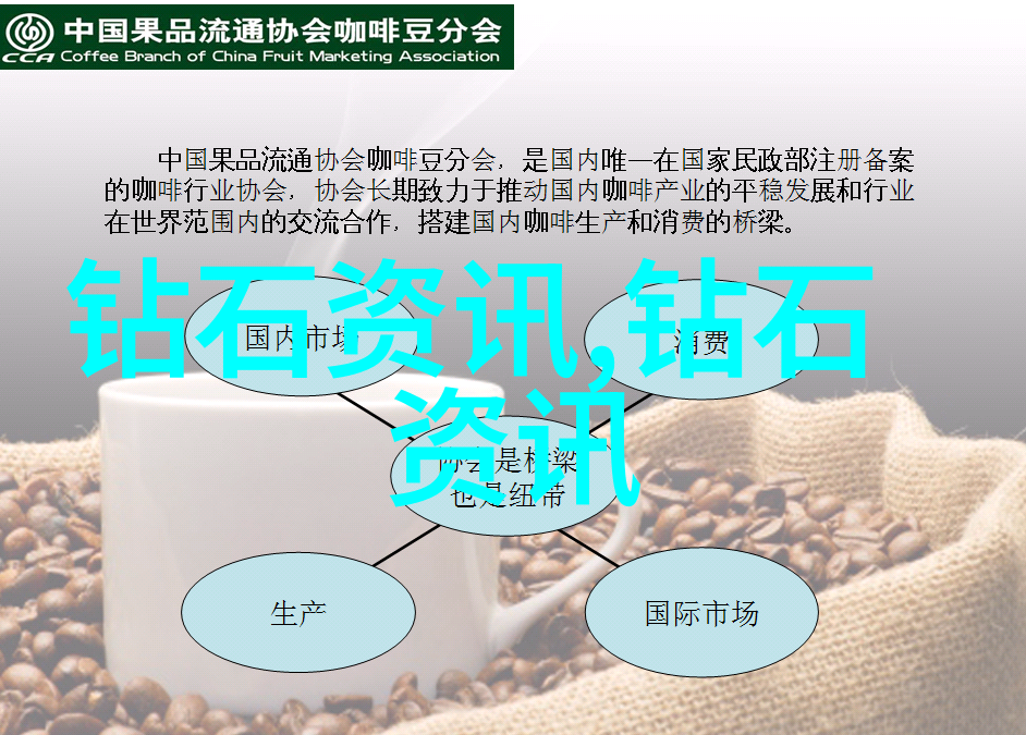 翡翠品质检验看透虚假拥抱正规证明
