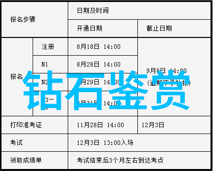 神算国相揭秘古代智者运筹帷幄的策略艺术