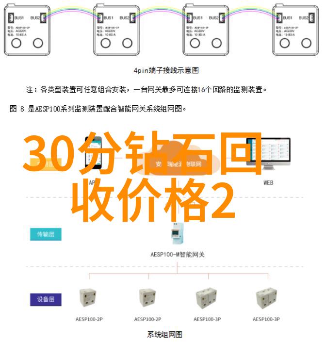 工艺制作的全貌从雕刻到织品探索多元艺术手法
