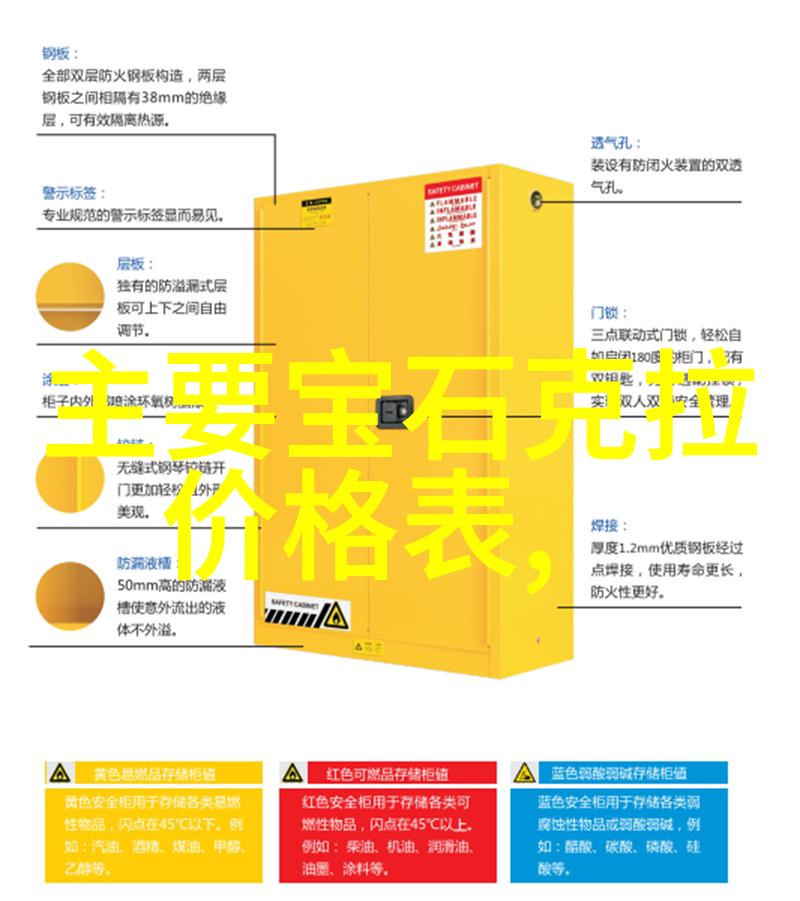十大珠宝有哪些-璀璨夺目探秘世界十大珍贵珠宝