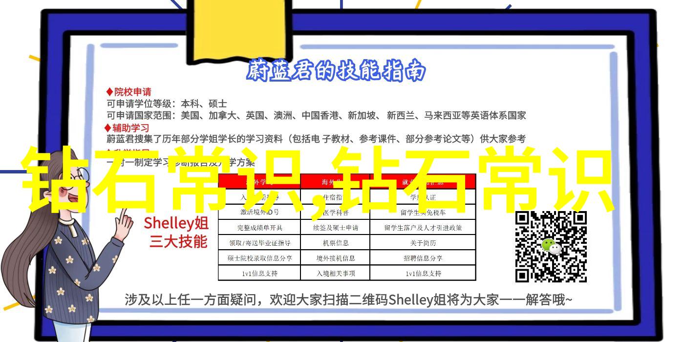 工商管理硕士精通商业策略与运营管理的未来领军人才