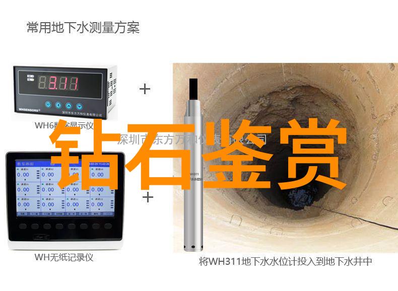 人力资源管理课程设置分析适合哪些文科学生