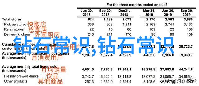手工制作艺术小学生的创意天地