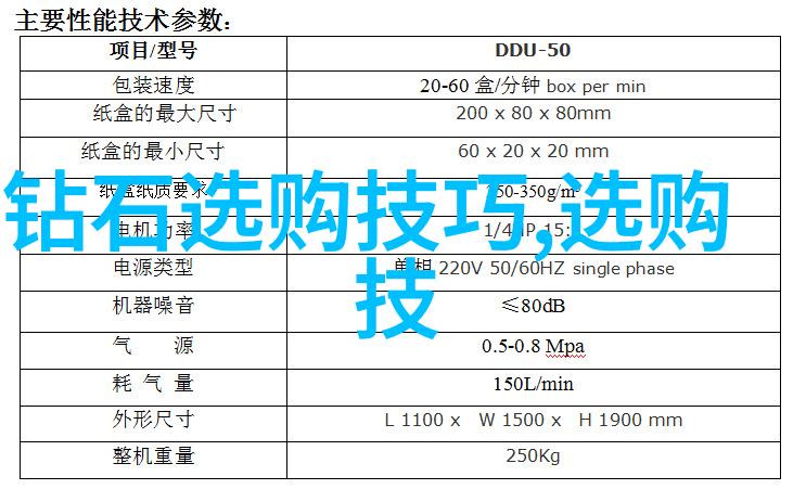 人工智能在医疗诊断中的应用前景