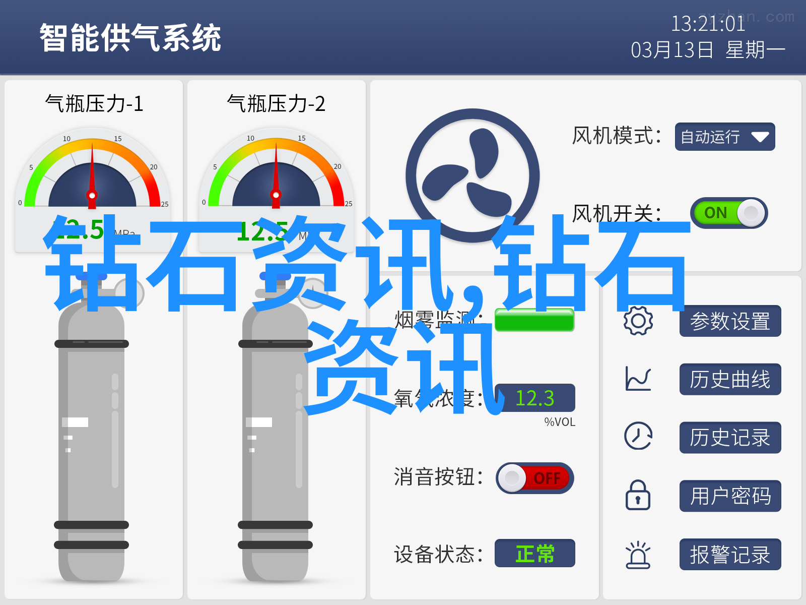 未来的职业发展前景审核专业的未来趋势是什么