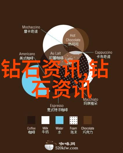六年级学生的笔下世界故事的源泉