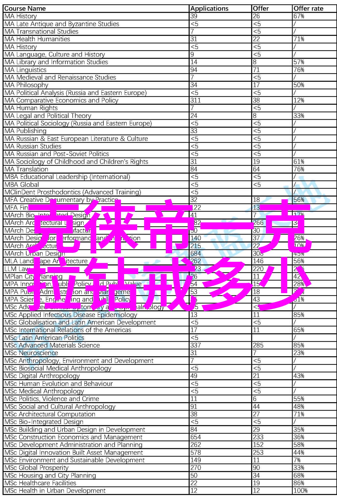 如何选择合适的时间去北京进行钻石的正规鉴定