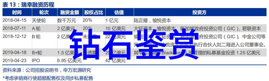 品味与识别品鉴与鉴赏的艺术差异探究