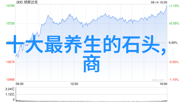 工程学-未来科技与创新探索工程学在社会发展中的作用