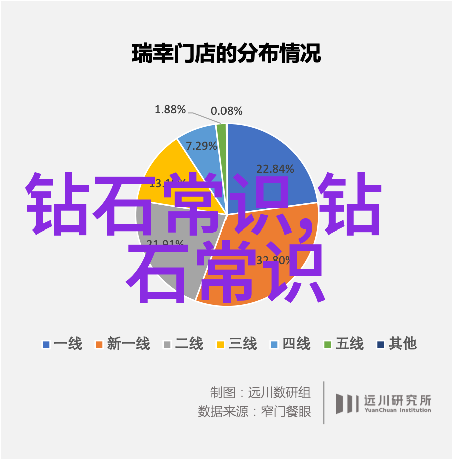好找工作的专业-赋能未来掌握十大好找工作的专业