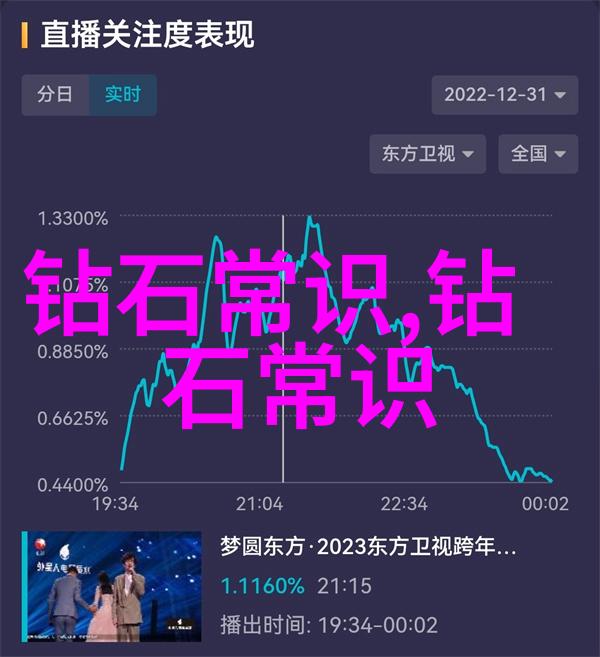 琥珀的诅咒解密带琥珀的女人不能碰的古老秘密
