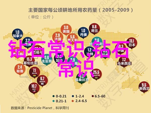 工业工程拯救生产效率的小能手
