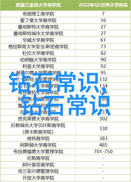 选择合适的玉质了解不同类型玉石的特性选对自己皮肤