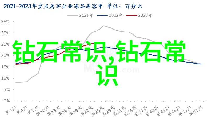 铁血诗行雷锋的传奇
