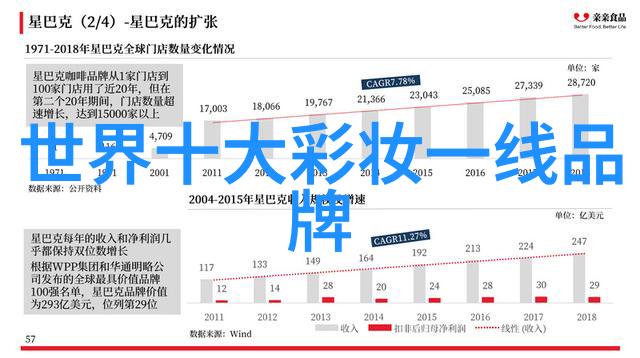排名第一的钻石生产国是什么