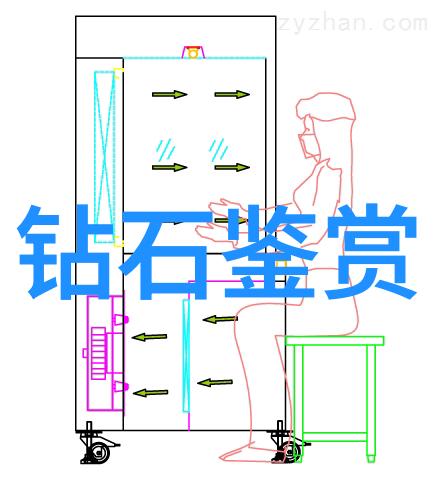 机械加工的工艺流程和工艺方案 - 精密切削技术在高端零部件生产中的应用