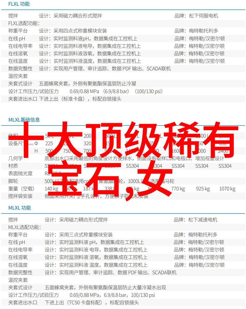 全球钻石巨星揭秘世界十大钻石排名的魅力与价值