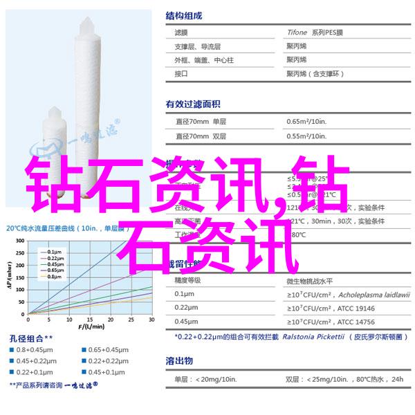 婚后日常韩娱之男神的温馨生活