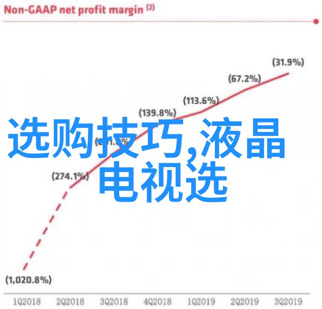 玉镯谜题如何分辨真假